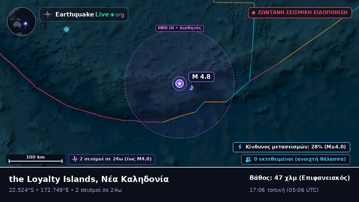 Νότιος Ειρηνικός Ωκεανός (Νέα Καληδονία)