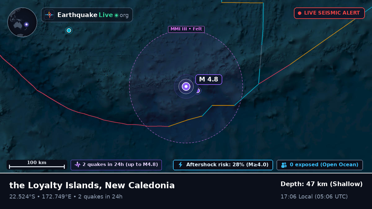South Pacific Ocean (New Caledonia)