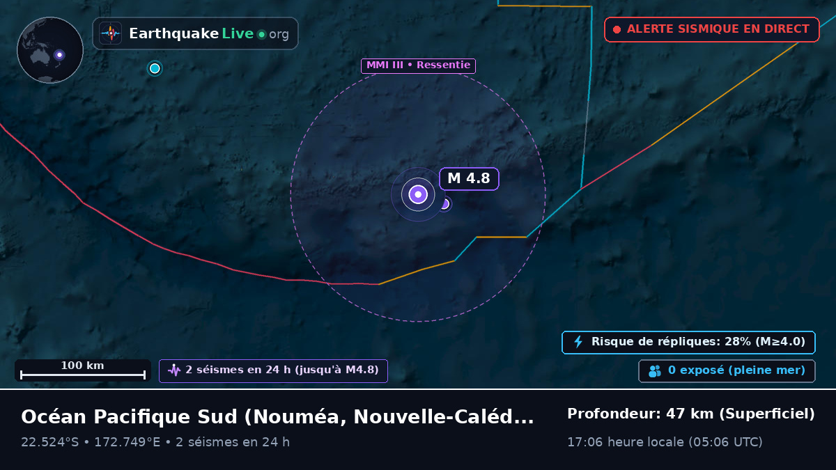 Océan Pacifique Sud (Nouvelle-Calédonie)