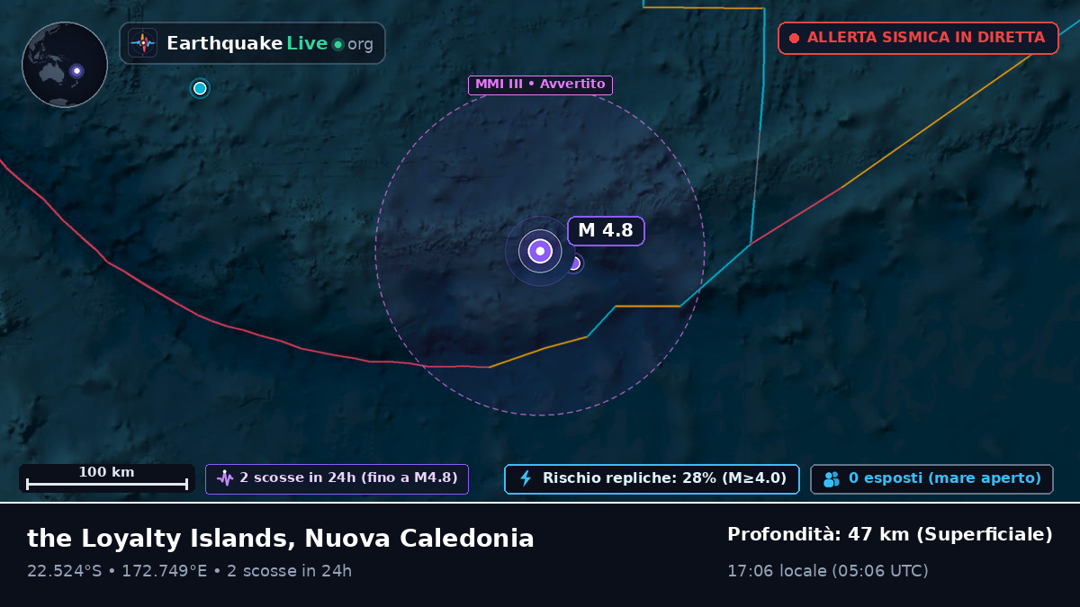 Oceano Pacifico meridionale (Nuova Caledonia)