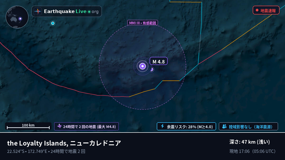 南太平洋 (ニューカレドニア)