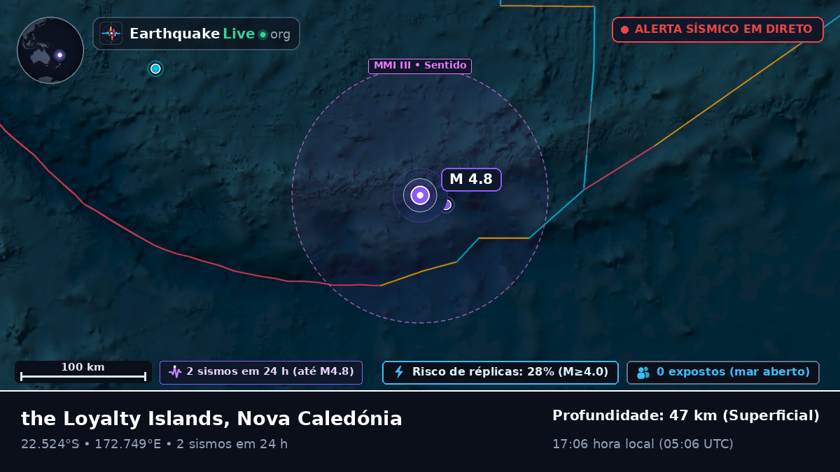 Oceano Pacífico Sul (Nova Caledónia)