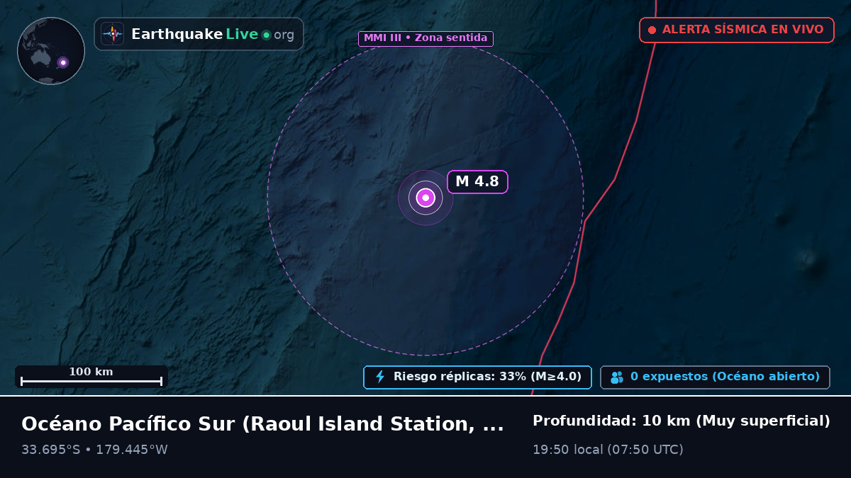 Océano Pacífico Sur (Kermadec Islands)