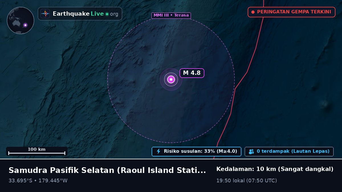 Samudra Pasifik Selatan (Kermadec Islands)
