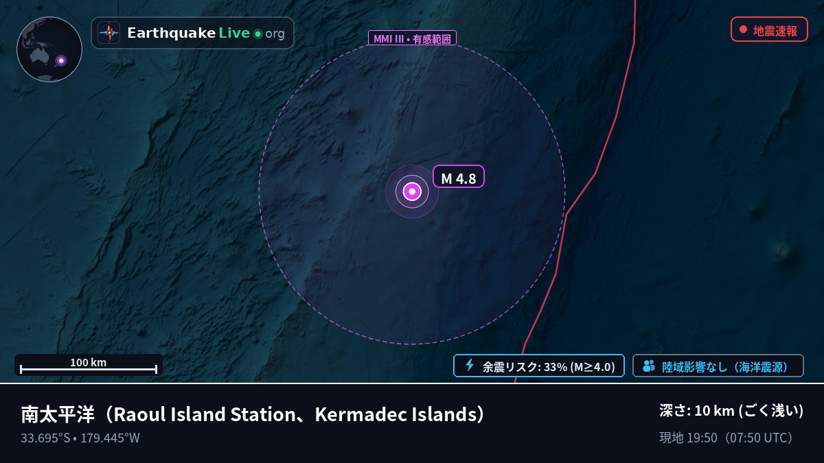 南太平洋 (Kermadec Islands)