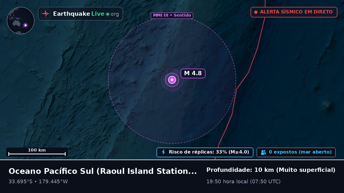 Oceano Pacífico Sul (Kermadec Islands)