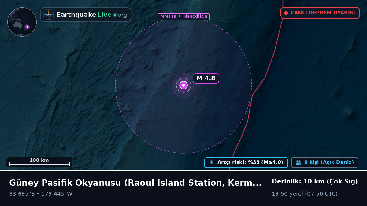 Güney Pasifik Okyanusu (Kermadec Islands)