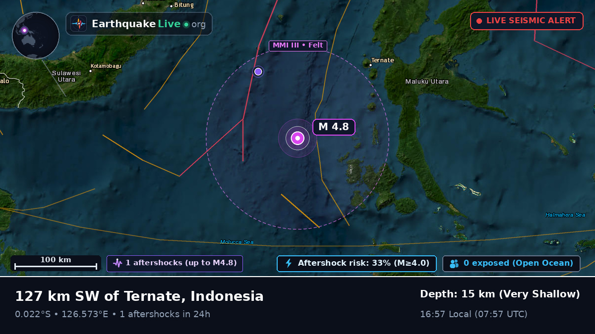 Molucca Sea (Indonesia)