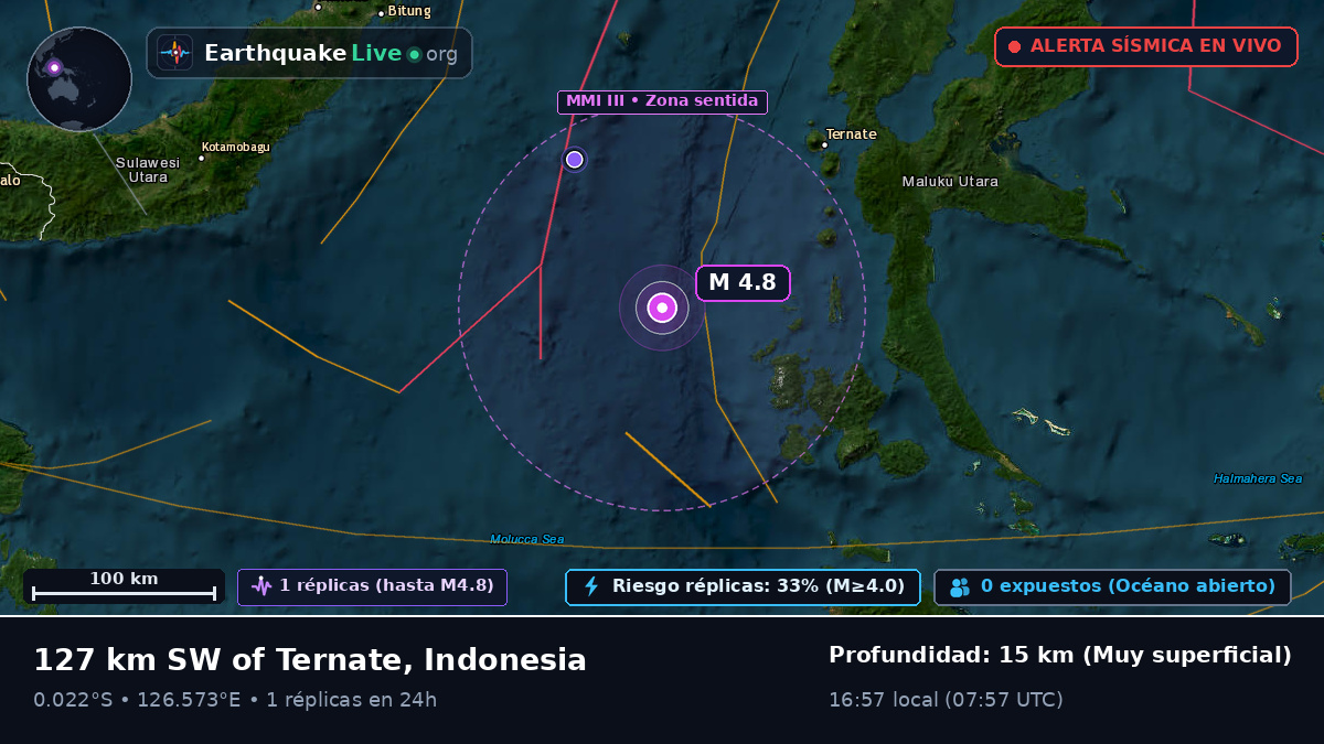 Mar de Molucas (Indonesia)