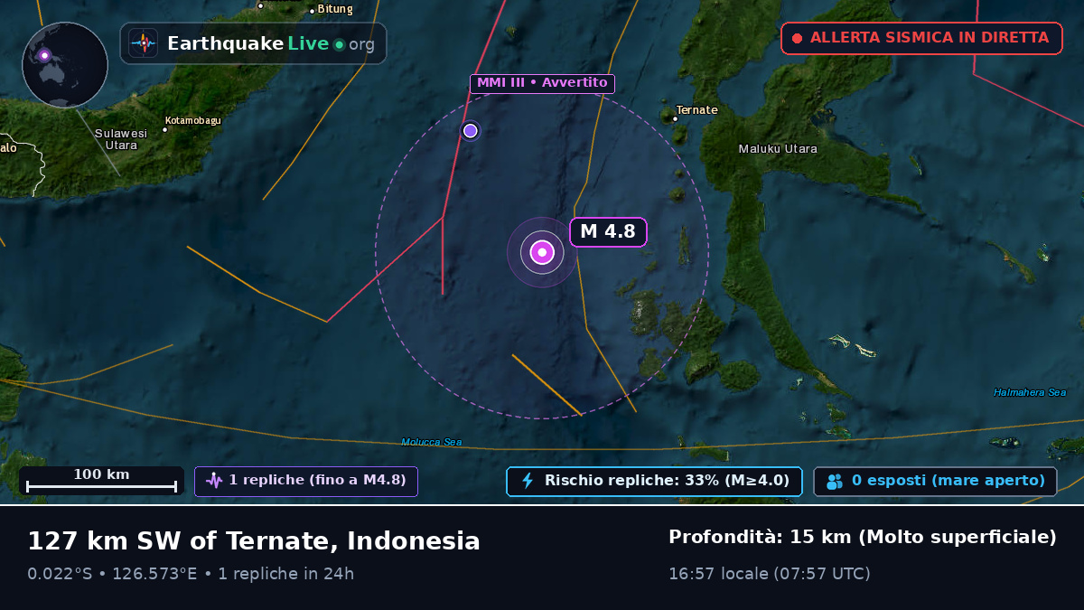Mare delle Molucche (Indonesia)