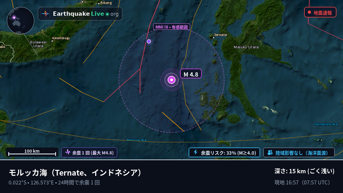 モルッカ海 (インドネシア)