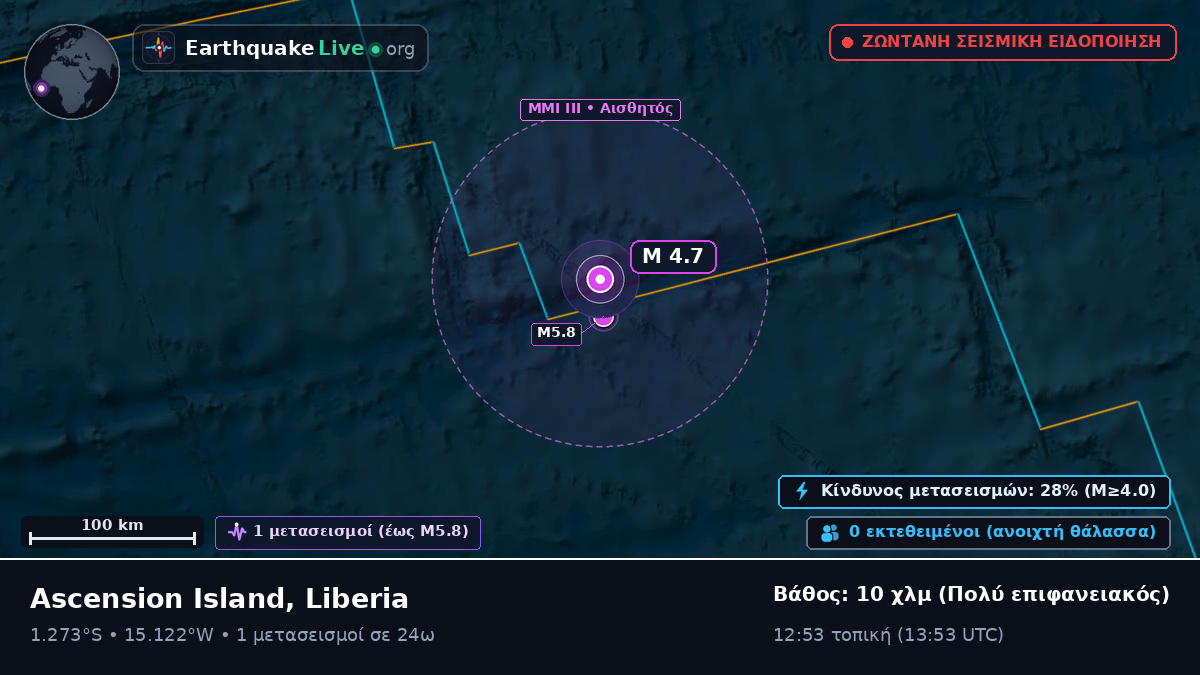 Νότιος Ατλαντικός Ωκεανός (Liberia)