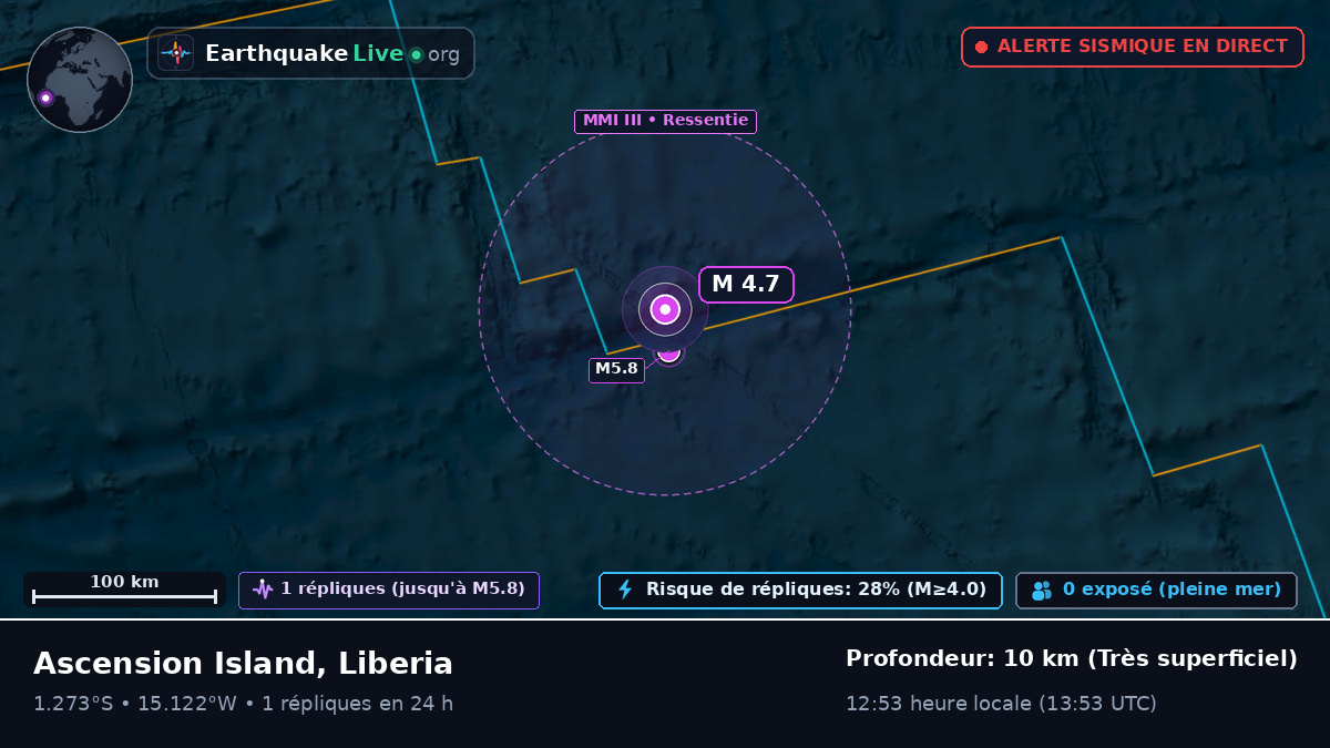 Océan Atlantique Sud (Liberia)