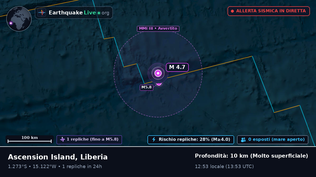 Oceano Atlantico meridionale (Liberia)