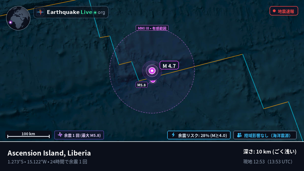 南大西洋 (Liberia)
