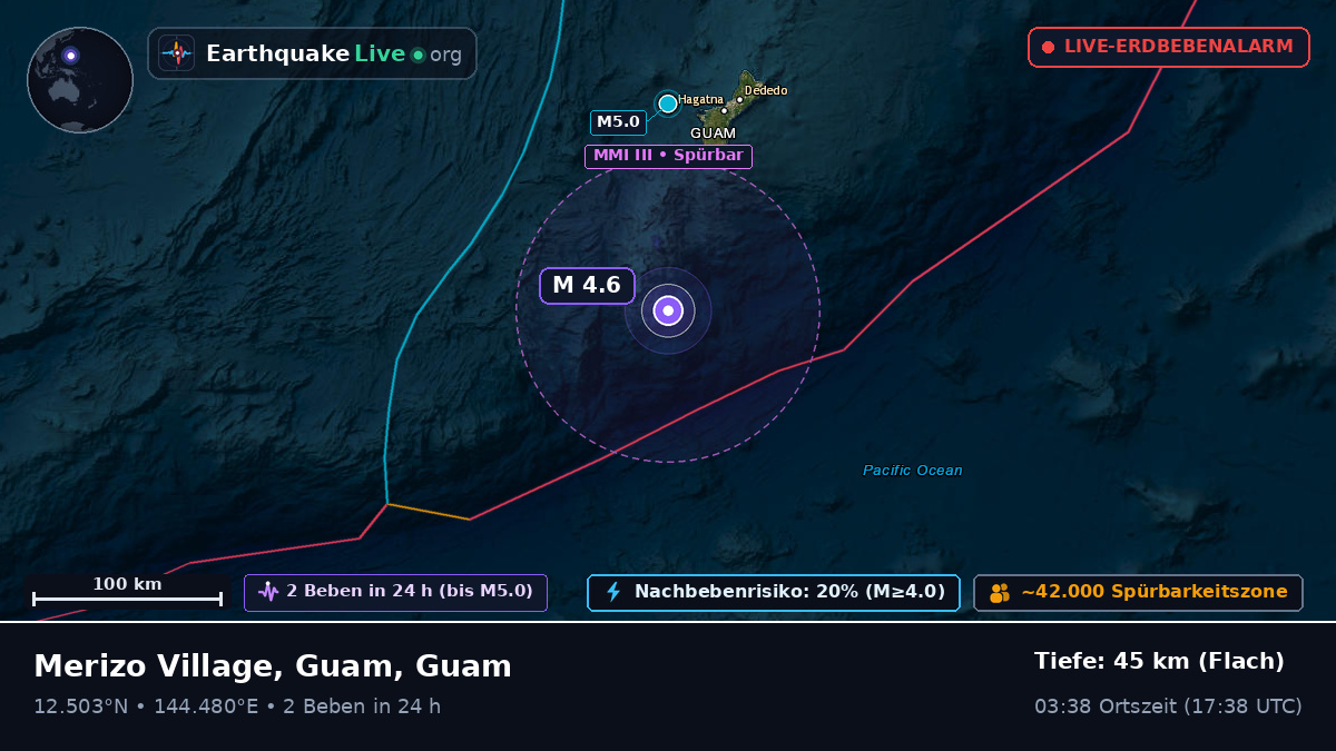 Philippinensee (Guam)