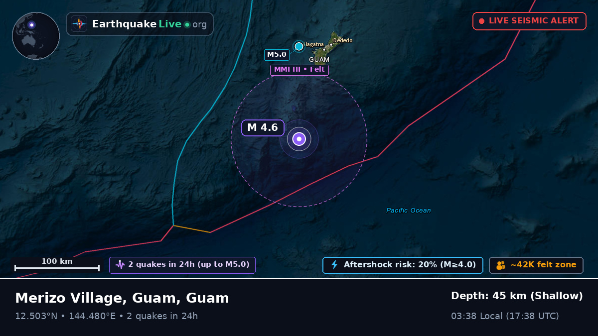 Philippine Sea (Guam)