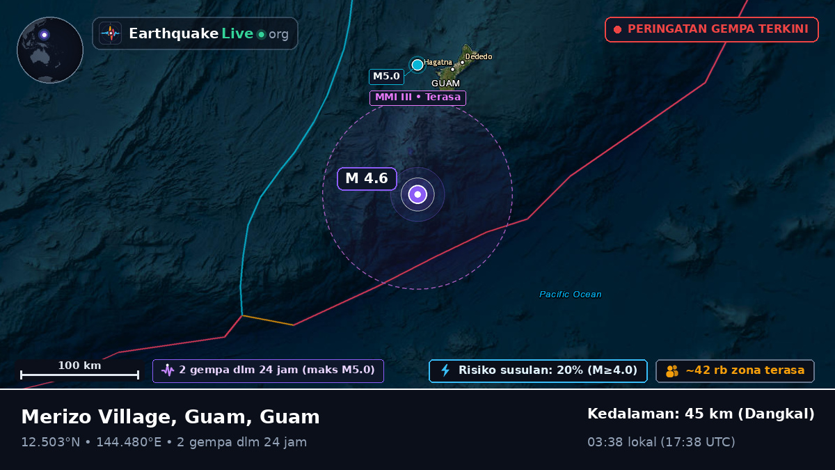 Laut Filipina (Guam)