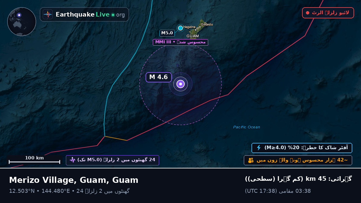 بحیرہ فلپائن (Guam)