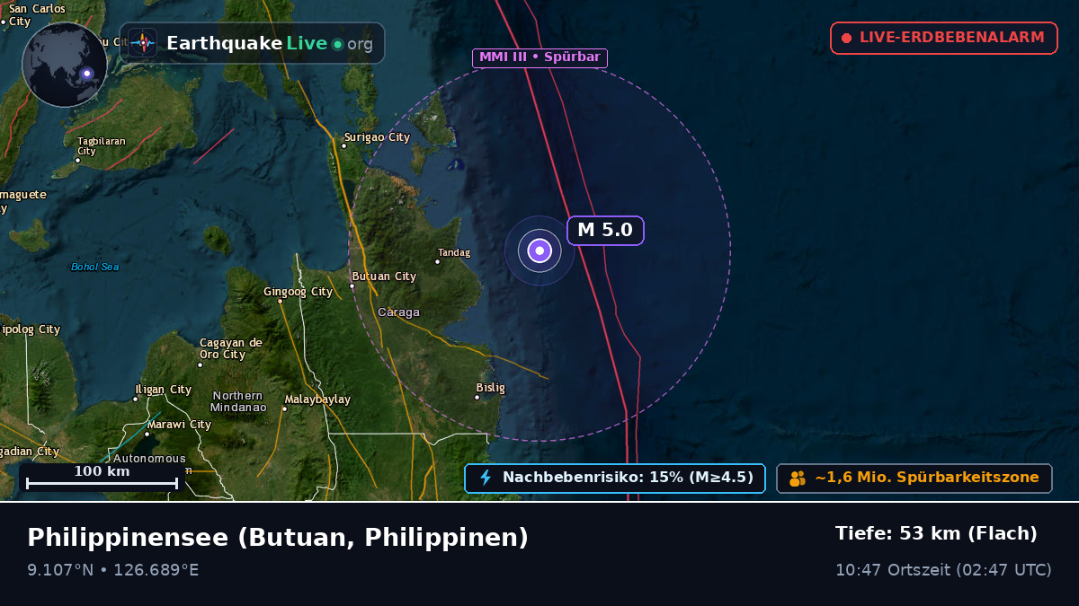 Philippinensee (Philippinen)