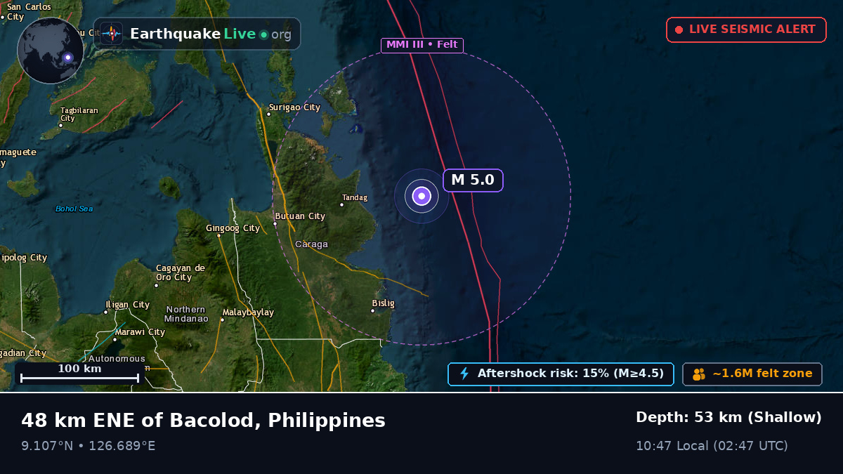 Philippine Sea (Philippines)