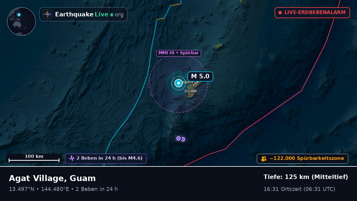 Agana, Guam