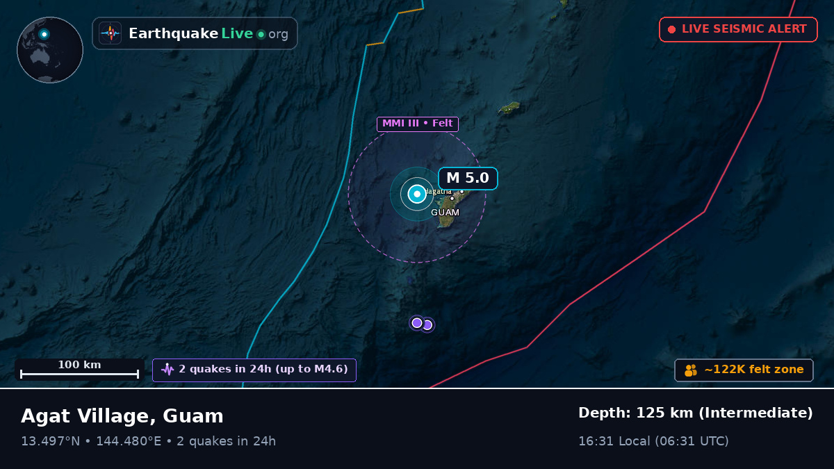 Agana, Guam