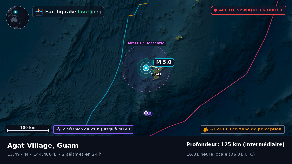 Agana, Guam