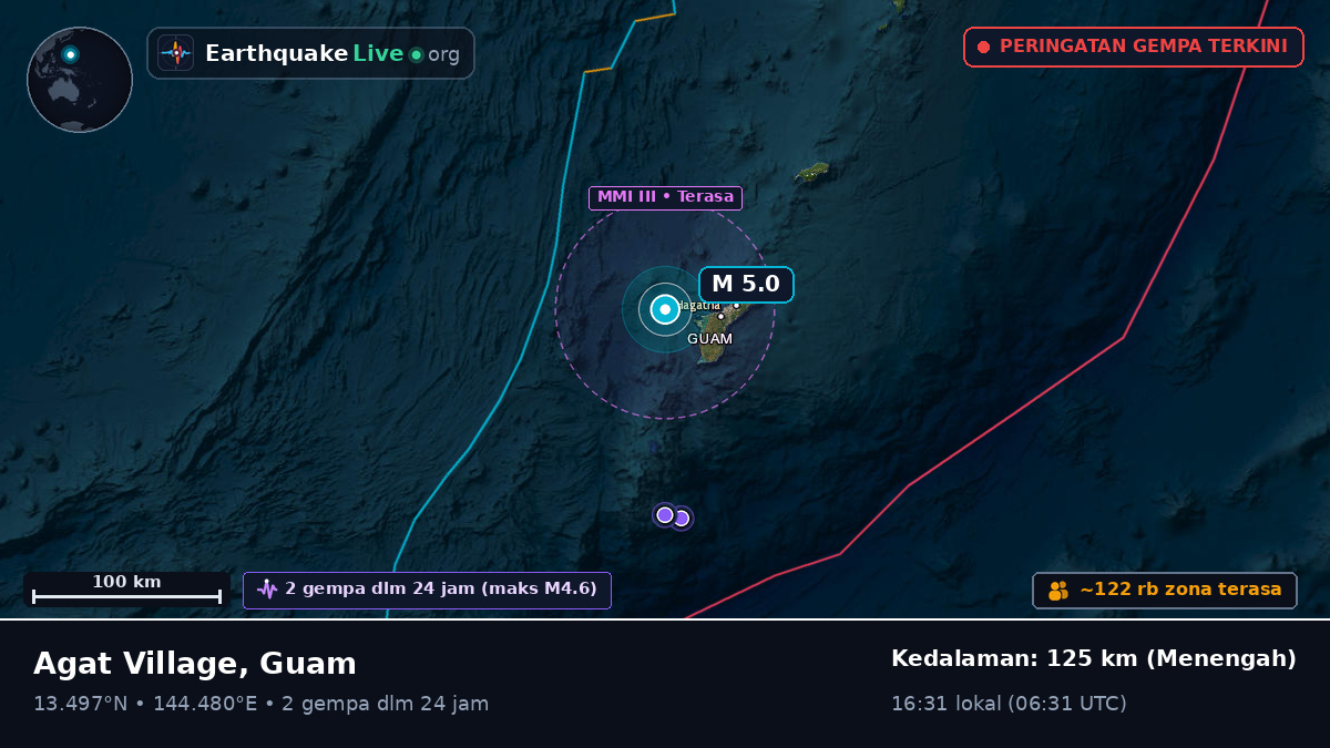 Agana, Guam