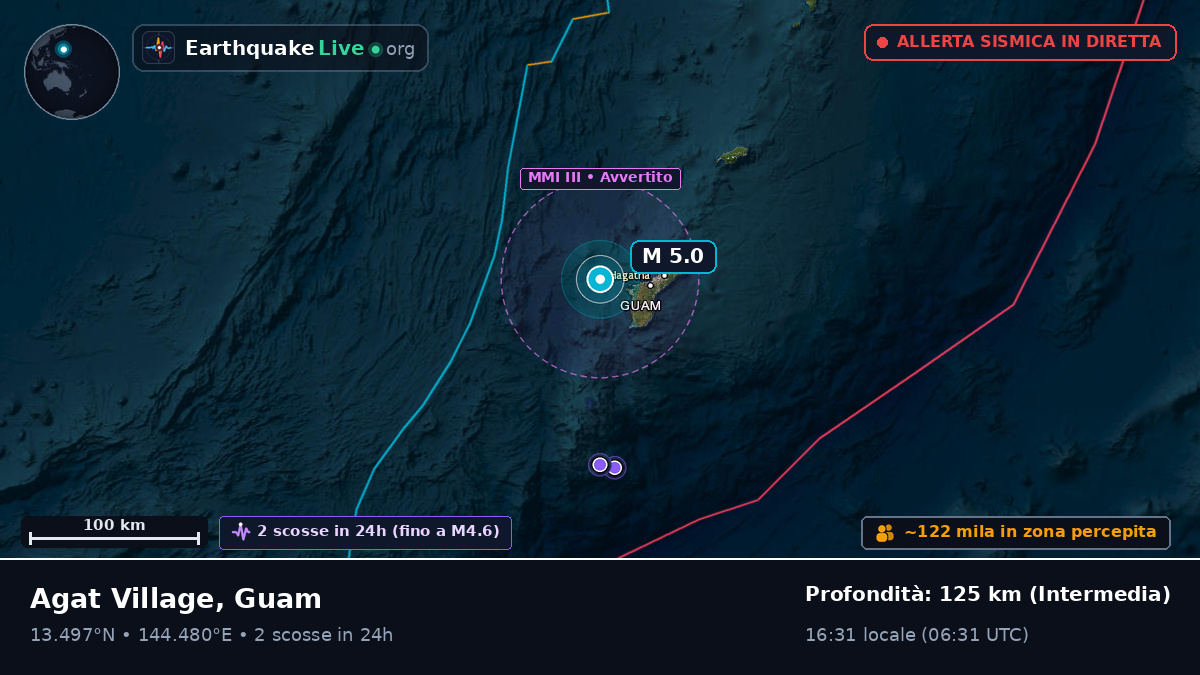Agana, Guam