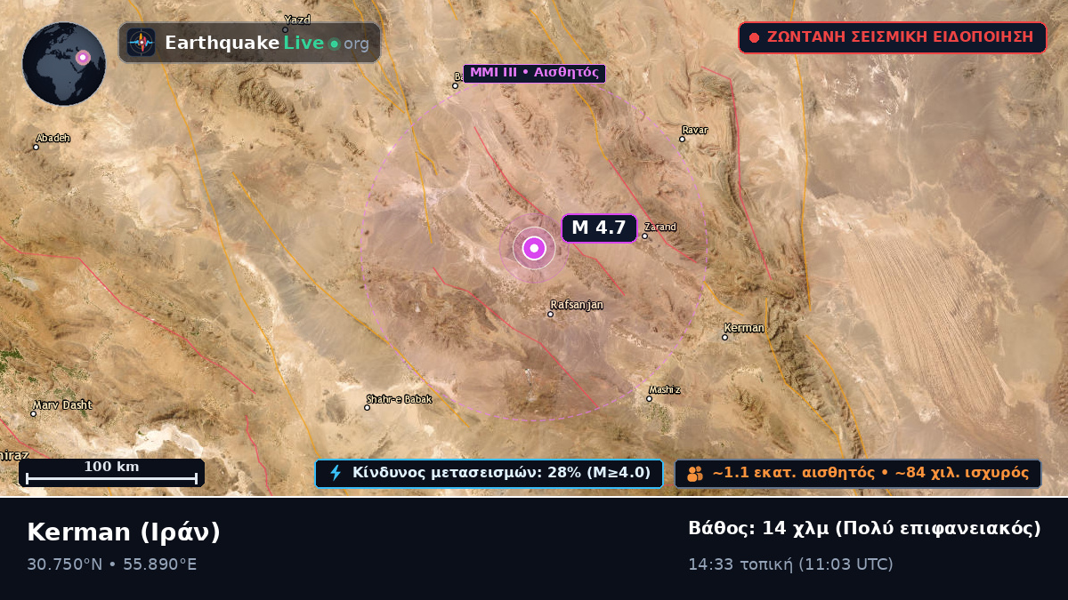 Kerman, Ιράν