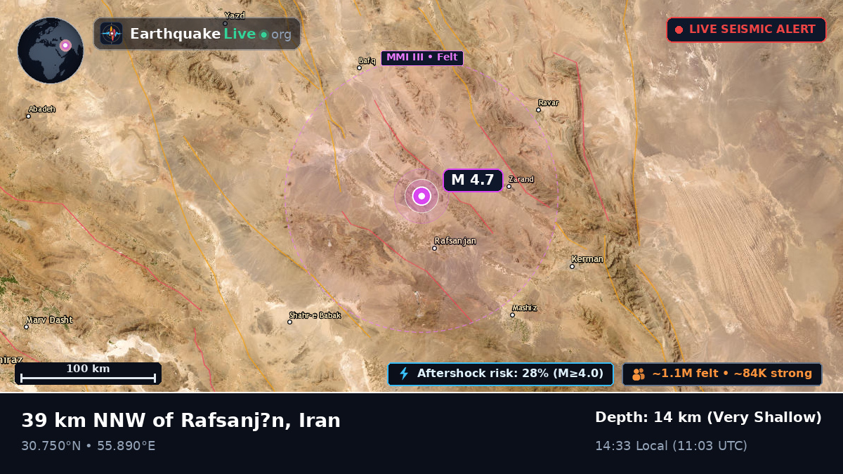 Kerman, Iran
