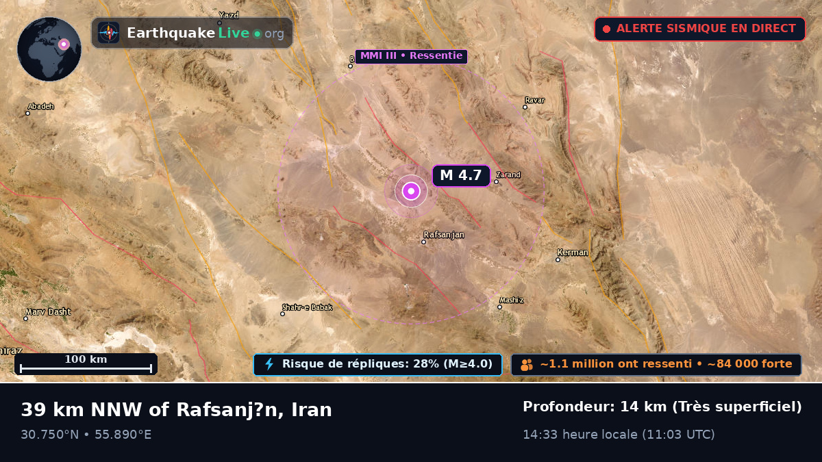 Kerman, Iran
