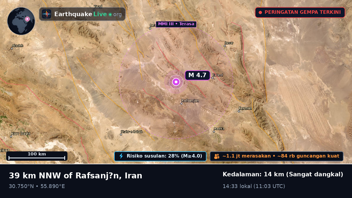 Kerman, Iran