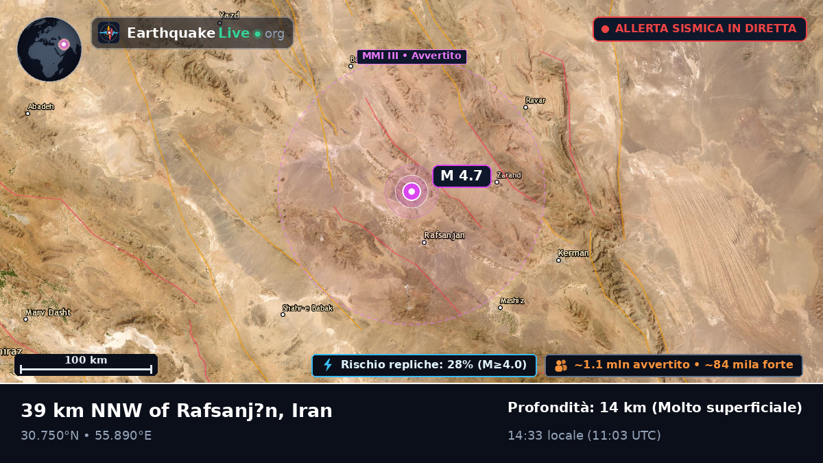 Kerman, Iran