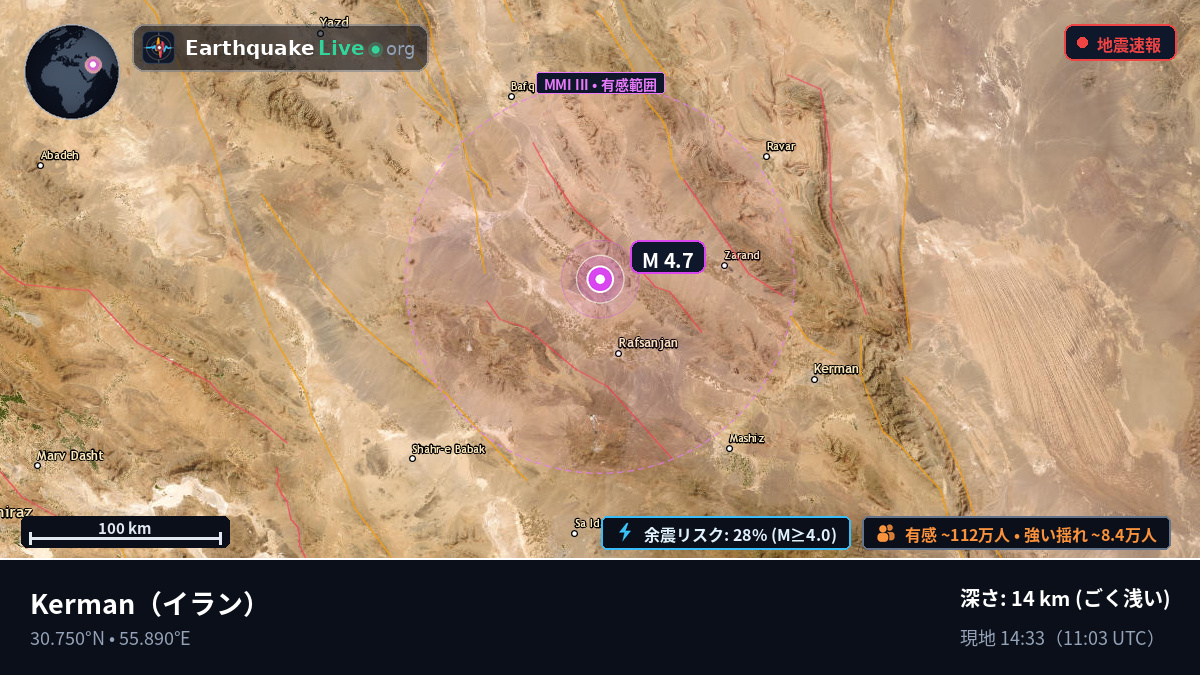 Kerman, イラン