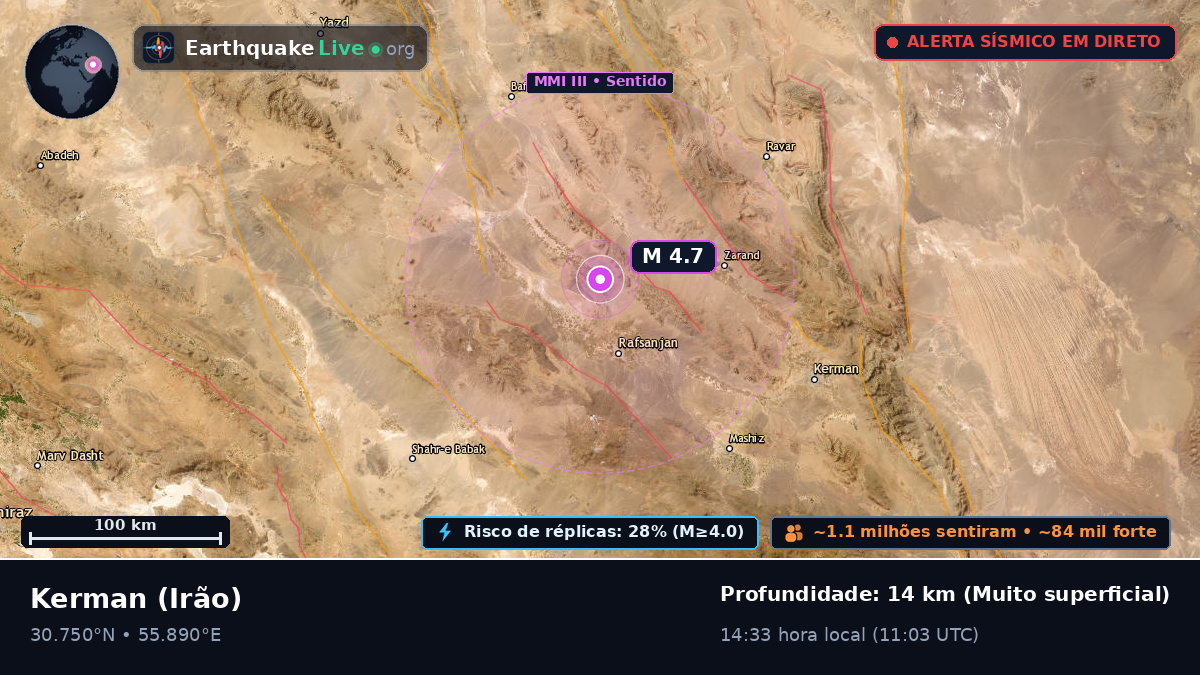 Kerman, Irão