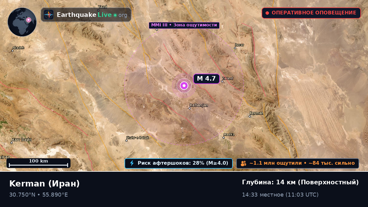 Kerman, Иран