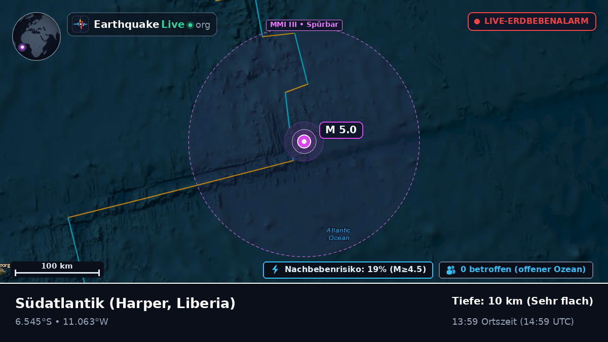 Südatlantik (Liberia)