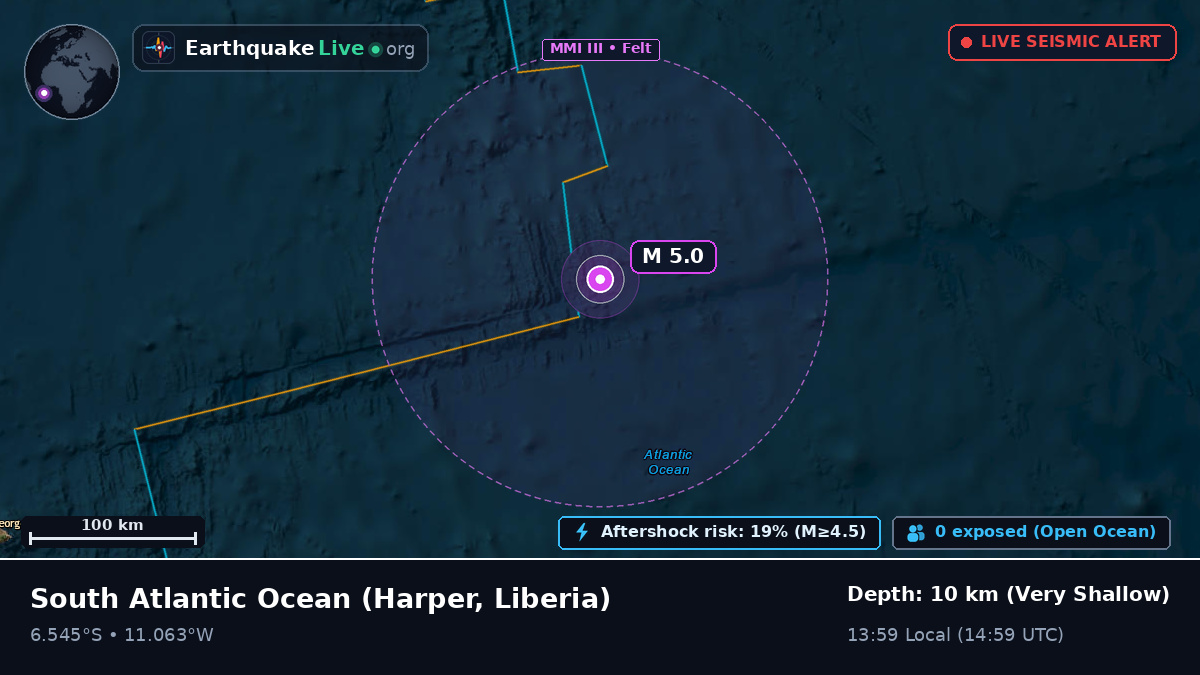 South Atlantic Ocean (Liberia)