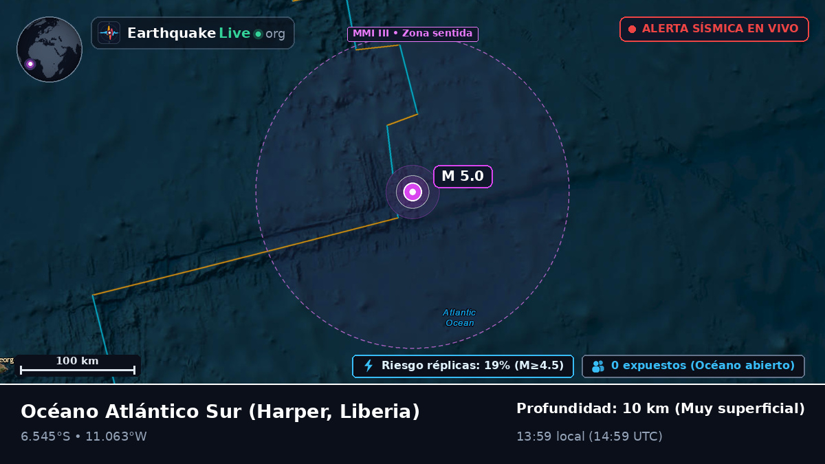 Océano Atlántico Sur (Liberia)