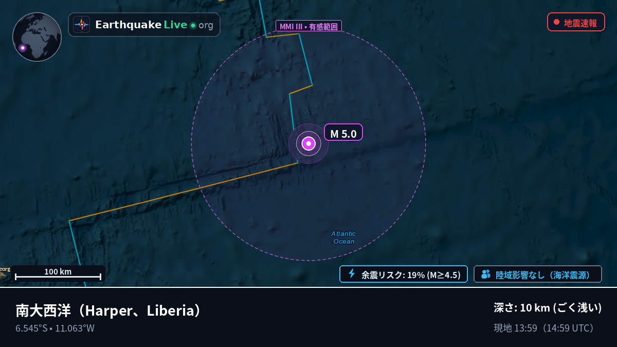 南大西洋 (Liberia)