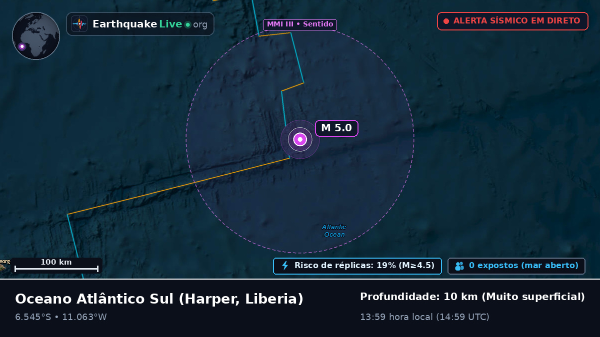 Oceano Atlântico Sul (Liberia)