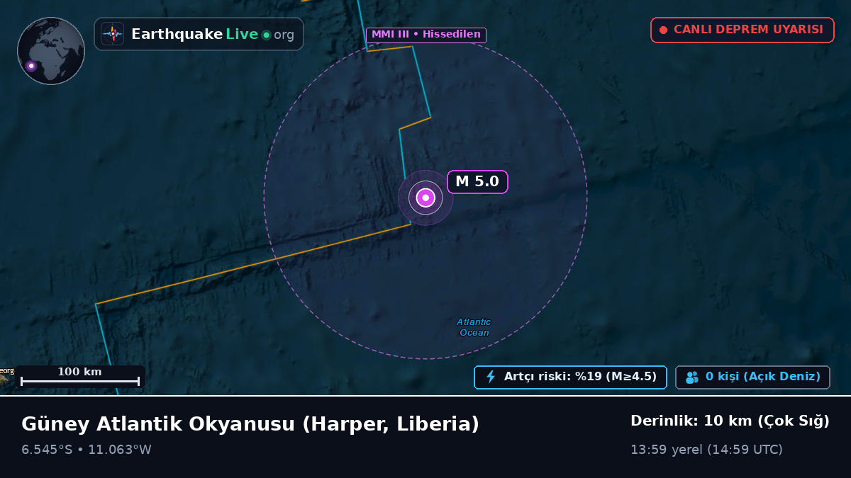 Güney Atlantik Okyanusu (Liberia)