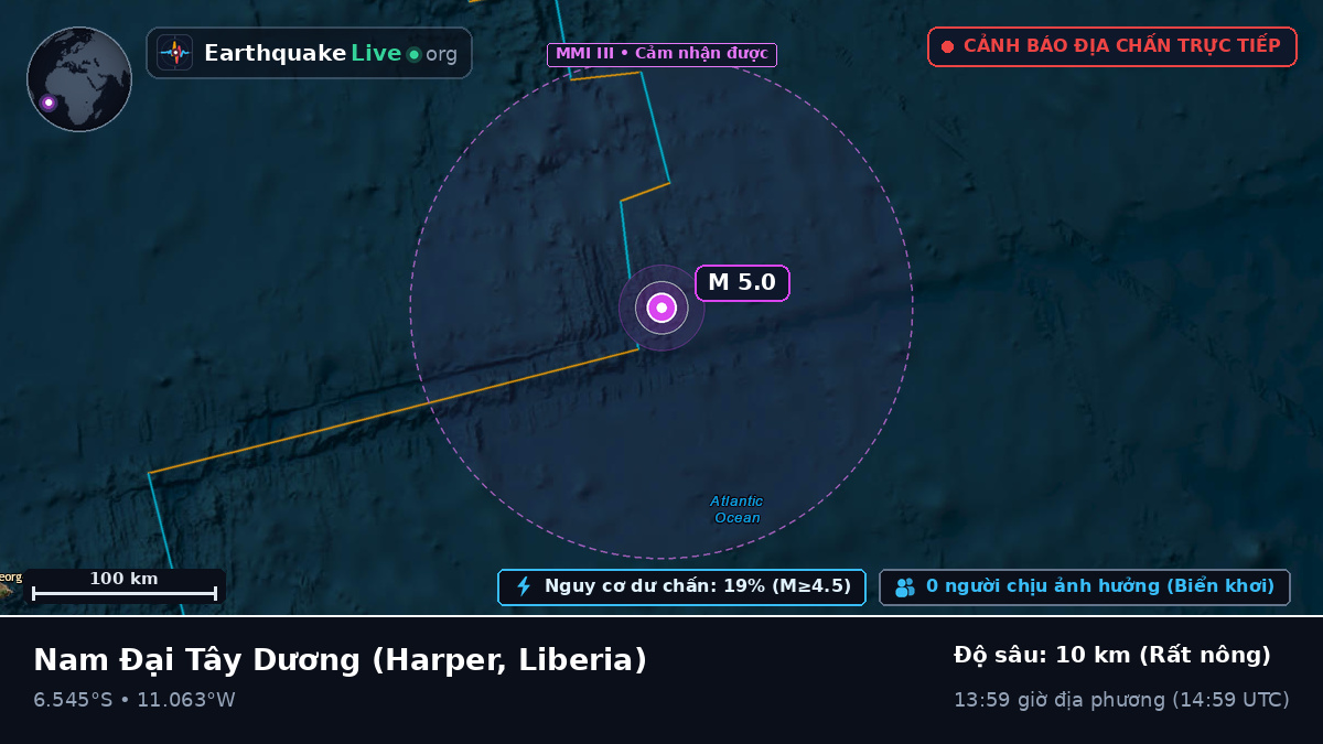 Nam Đại Tây Dương (Liberia)