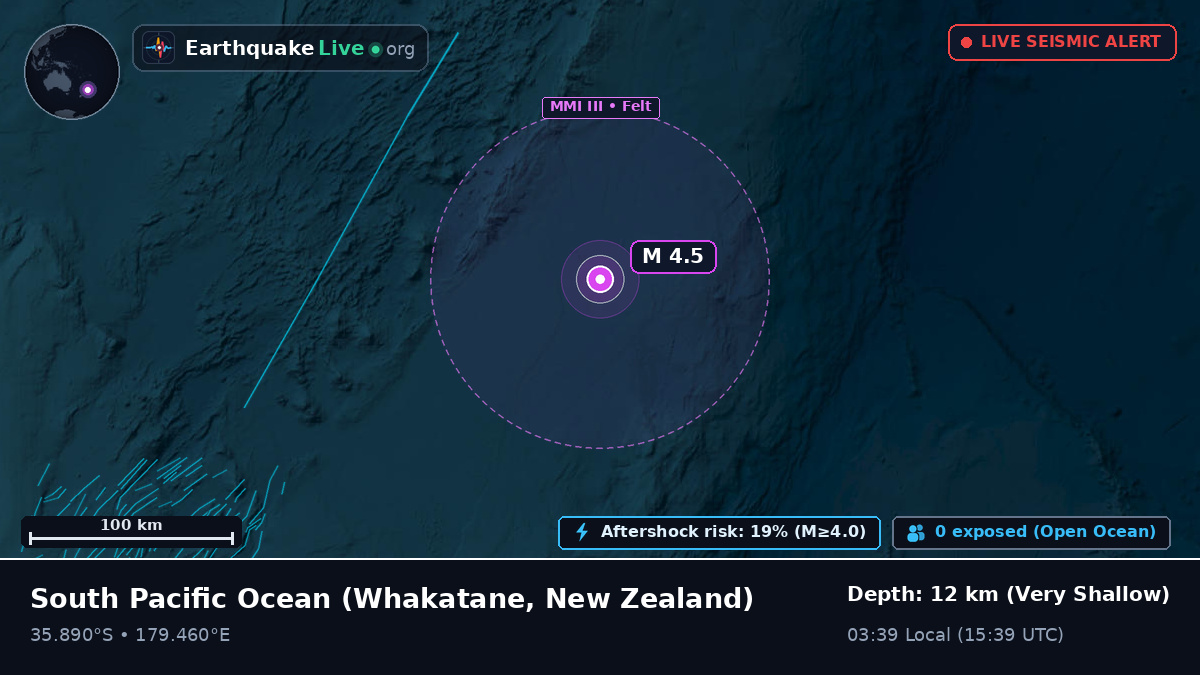 South Pacific Ocean (New Zealand)