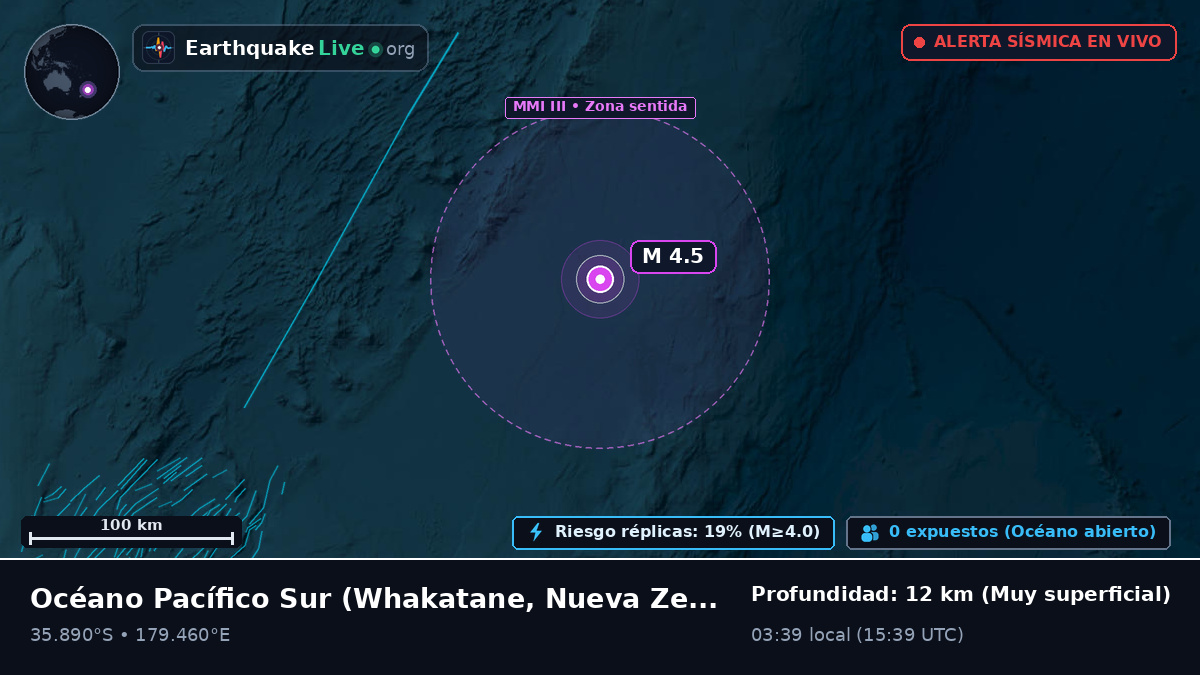 Océano Pacífico Sur (Nueva Zelanda)