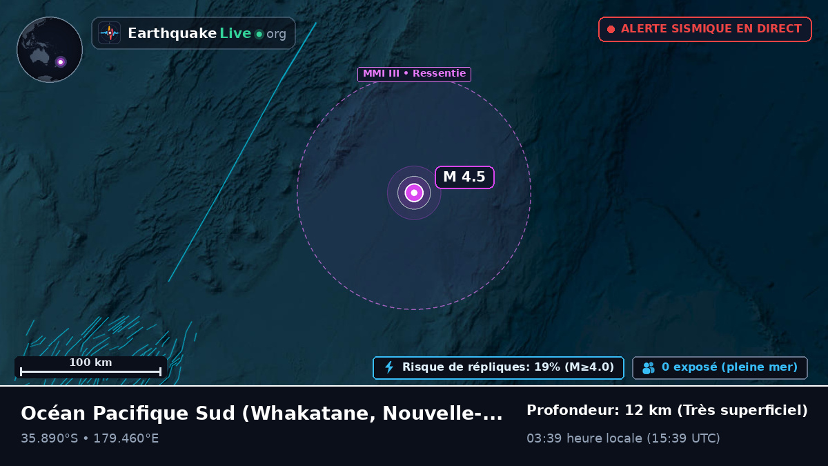 Océan Pacifique Sud (Nouvelle-Zélande)