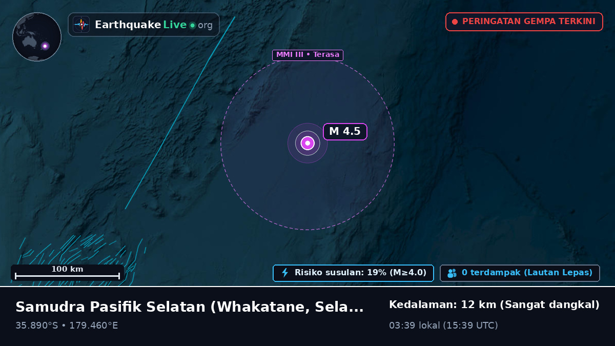 Samudra Pasifik Selatan (Selandia Baru)