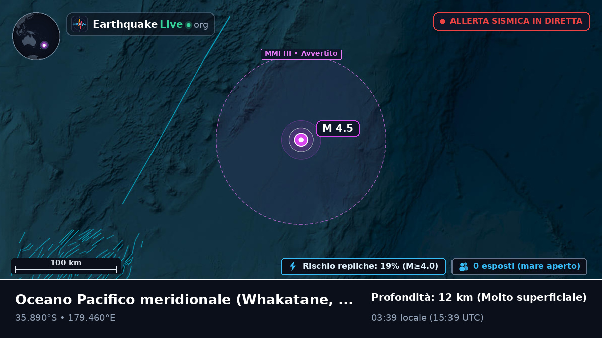 Oceano Pacifico meridionale (Nuova Zelanda)